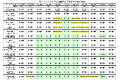 年末年始　各店営業日程のご案内